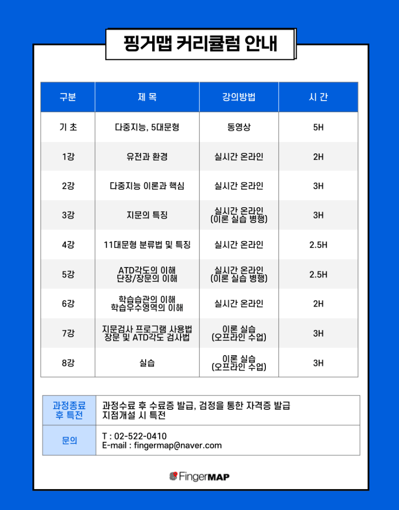 지문적성지도사13기양성과정1.png