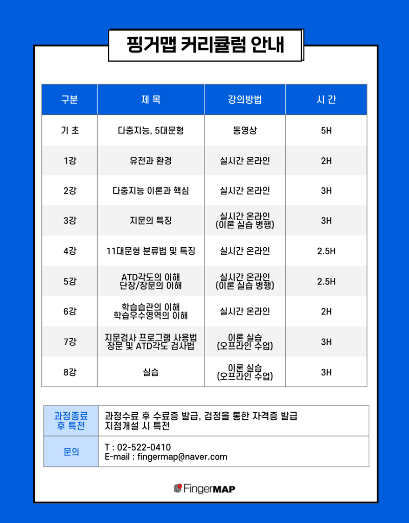 양성과정.png